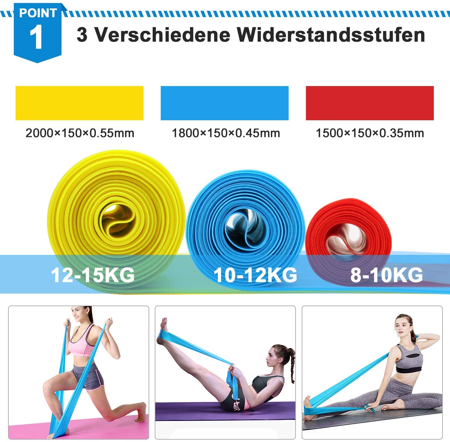 Elastische Fitnessbänder, 3 St – Sports Equipment For Schools Bewertung und Preis