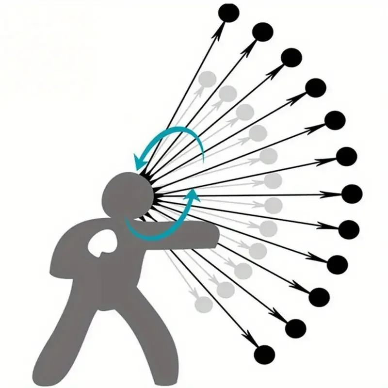 1/3 Stück Boxen Speedball Kopf – Sports Equipment Meaning Bewertung und Preis