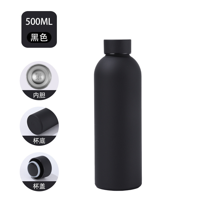 Thermoskanne mit Eigenem Logo  – Sports Equipment Logo Bewertung und Preis