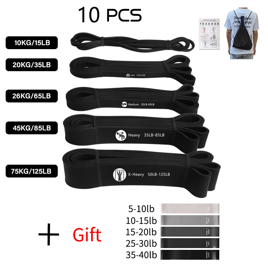 Übungs-Elastikband für Sport K – Sports Equipment For Schools Bewertung und Preis